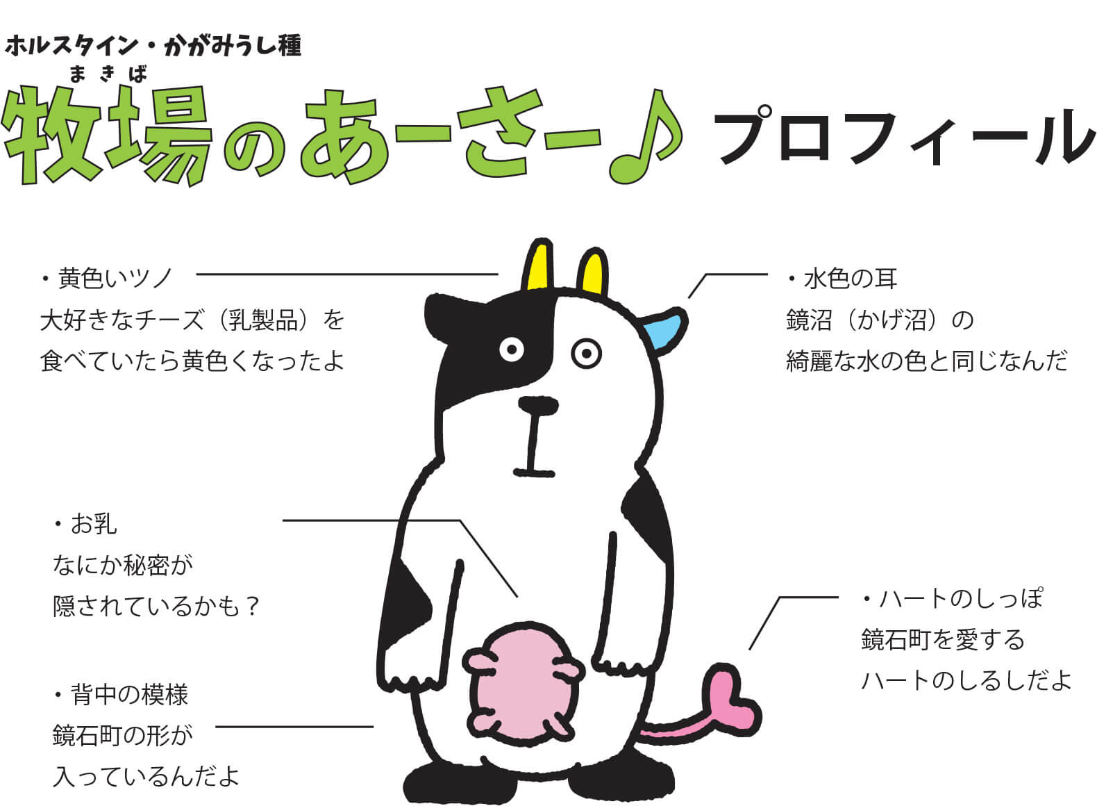 牧場のあーさー♪プロフィール